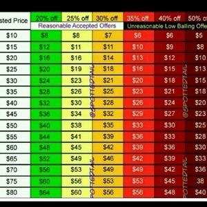 Make offer bundle and save